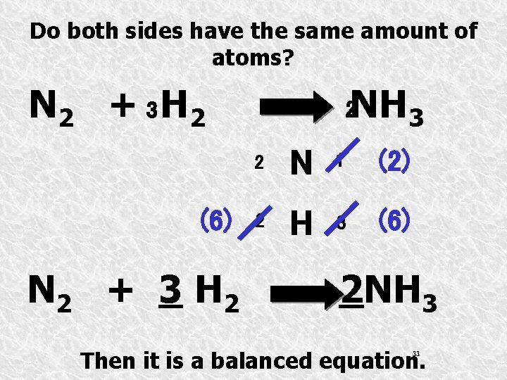 Do both sides have the same amount of atoms? N 2 + 3 H