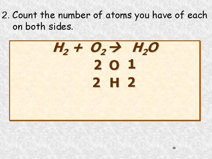 2. Count the number of atoms you have of each on both sides. H