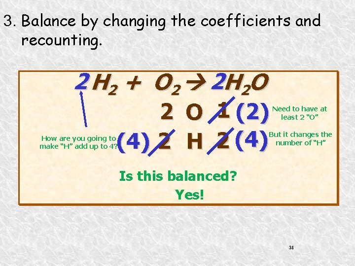 3. Balance by changing the coefficients and recounting. 2 H 2 + O 2