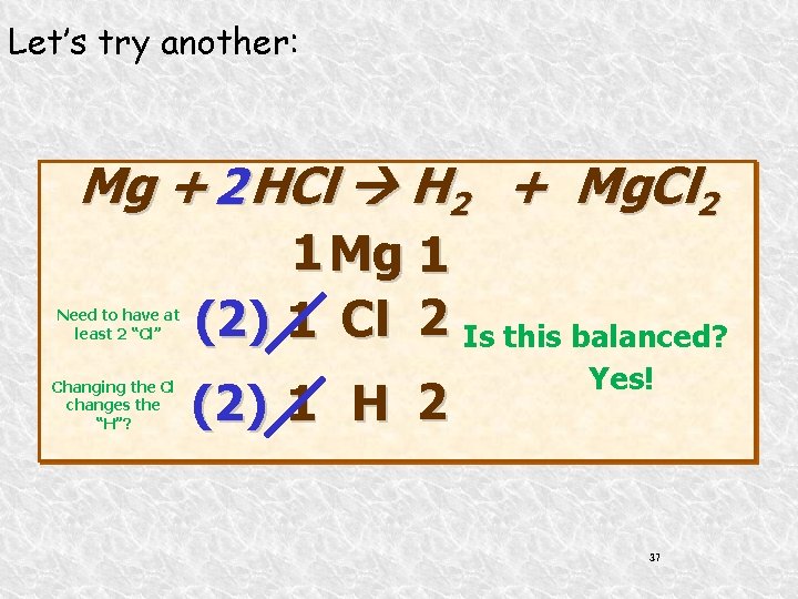 Let’s try another: Mg + 2 HCl H 2 + Mg. Cl 2 Need