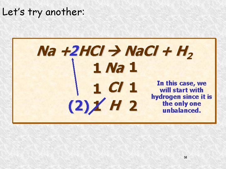Let’s try another: Na +2 HCl Na. Cl + H 2 1 Na 1