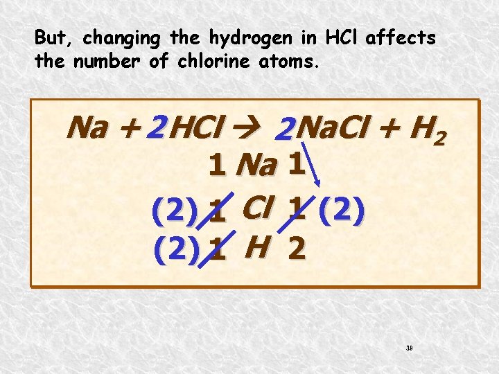 But, changing the hydrogen in HCl affects the number of chlorine atoms. Na +