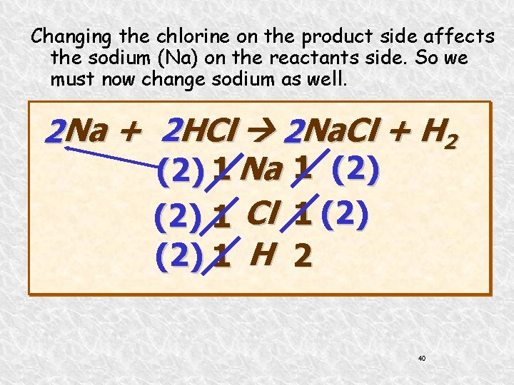 Changing the chlorine on the product side affects the sodium (Na) on the reactants
