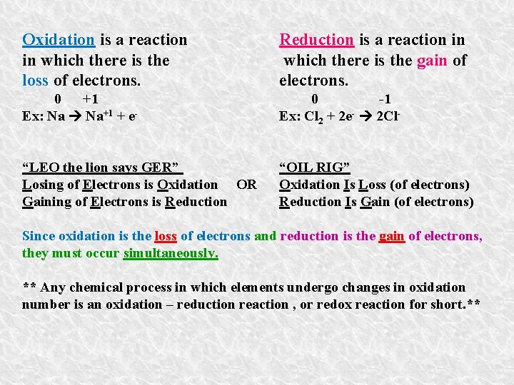 Oxidation is a reaction in which there is the loss of electrons. Reduction is