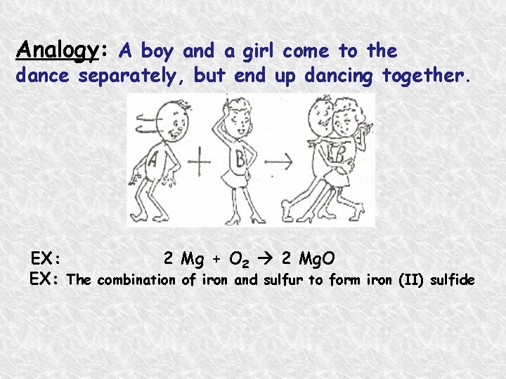 Analogy: A boy and a girl come to the dance separately, but end up