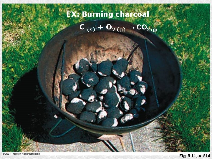 EX: Burning charcoal C (s) + O 2 (g) → CO 2 (g) Fig.
