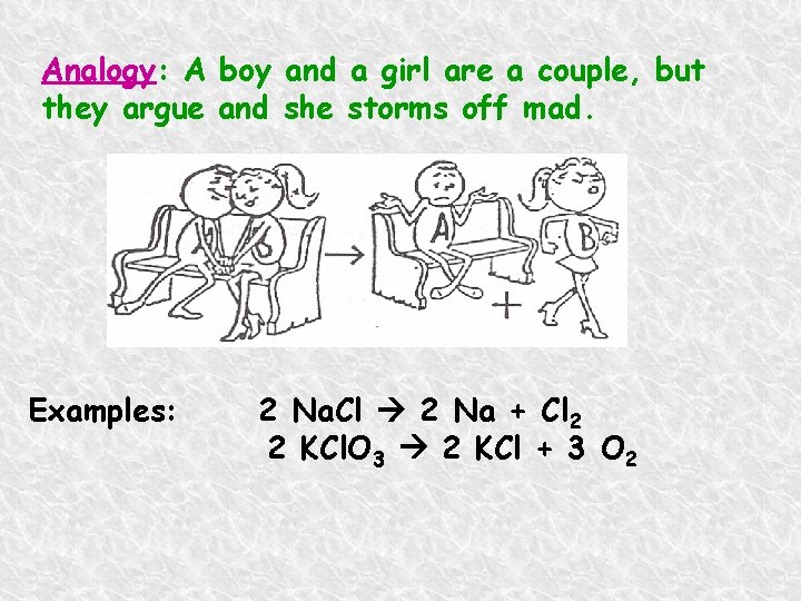 Analogy: A boy and a girl are a couple, but they argue and she