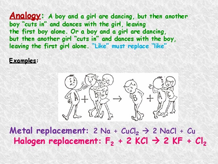 Analogy: A boy and a girl are dancing, but then another boy “cuts in”