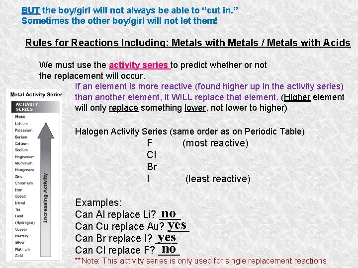 BUT the boy/girl will not always be able to “cut in. ” Sometimes the