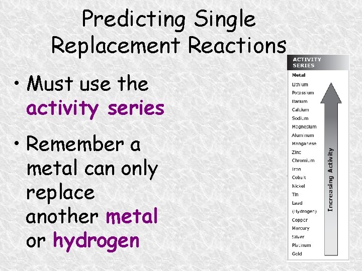 Predicting Single Replacement Reactions • Must use the activity series • Remember a metal