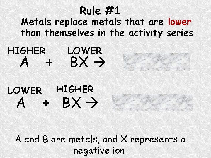 Rule #1 Metals replace metals that are lower than themselves in the activity series