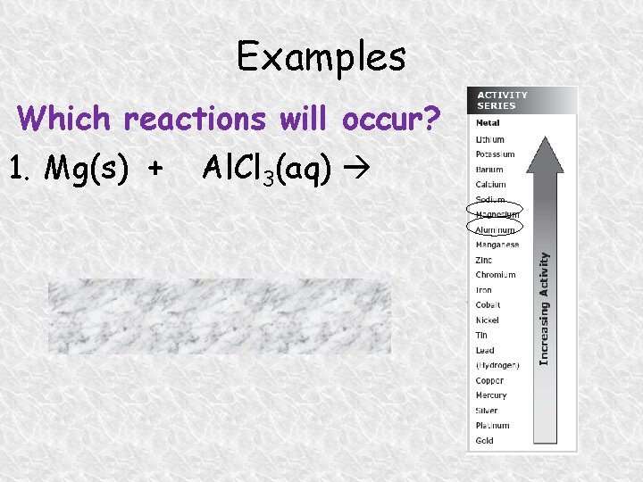 Examples Which reactions will occur? 1. Mg(s) + Al. Cl 3(aq) Yes, the metal