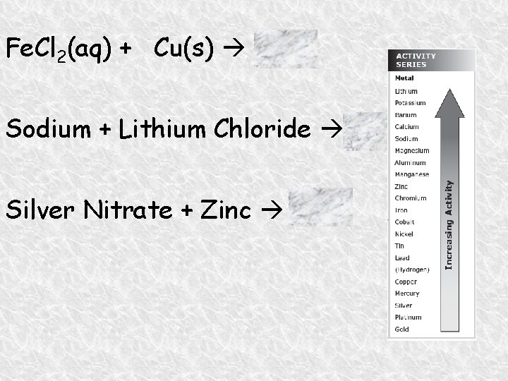 Fe. Cl 2(aq) + Cu(s) NR Sodium + Lithium Chloride NR Silver Nitrate +