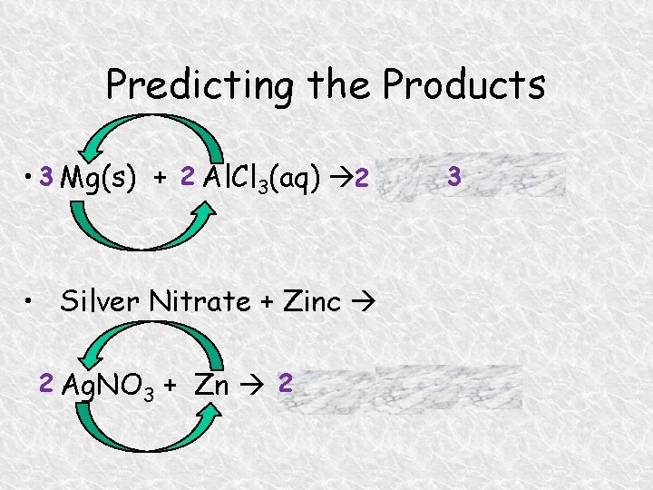 Predicting the Products • 3 Mg(s) + 2 Al. Cl 3(aq) 2 Al +
