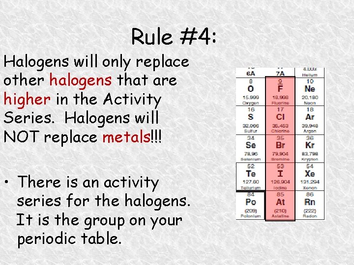 Rule #4: Halogens will only replace other halogens that are higher in the Activity
