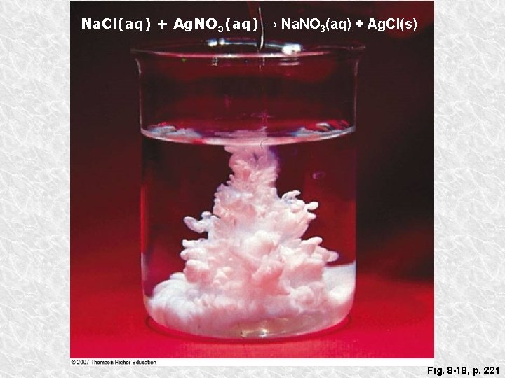 Na. Cl(aq) + Ag. NO 3(aq) → Na. NO 3(aq) + Ag. Cl(s) Fig.