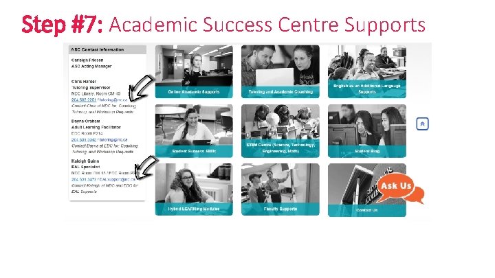 Step #7: Academic Success Centre Supports 