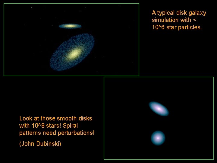 A typical disk galaxy simulation with < 10^6 star particles. Look at those smooth