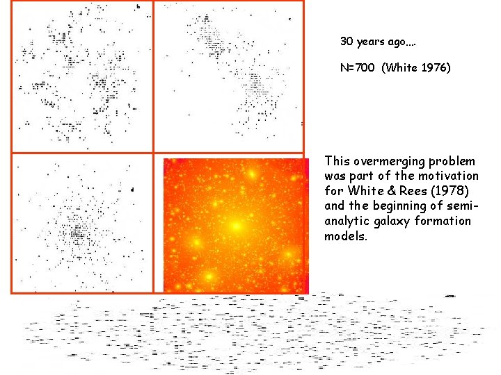 30 years ago…. N=700 (White 1976) This overmerging problem was part of the motivation