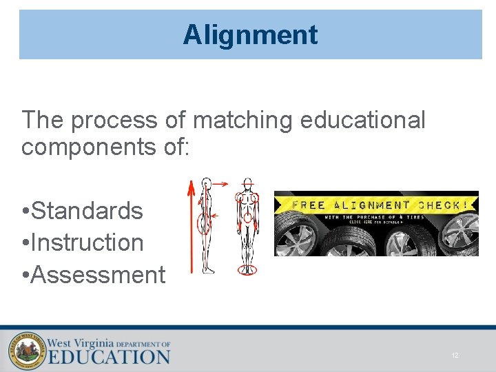 Alignment The process of matching educational components of: • Standards • Instruction • Assessment