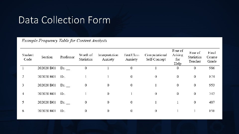 Data Collection Form 