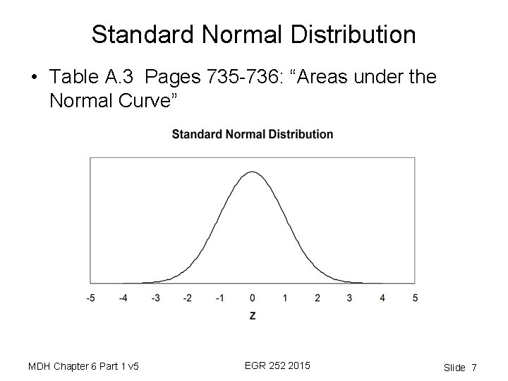 Standard Normal Distribution • Table A. 3 Pages 735 -736: “Areas under the Normal