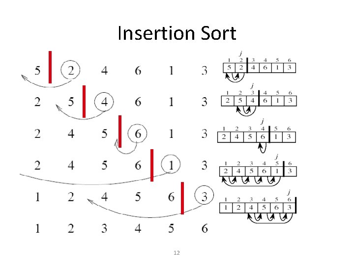 Insertion Sort 12 