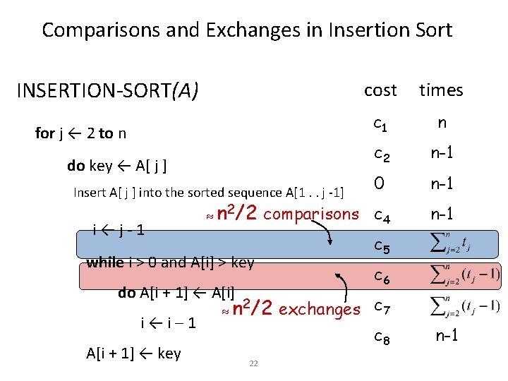 Comparisons and Exchanges in Insertion Sort INSERTION-SORT(A) for j ← 2 to n do