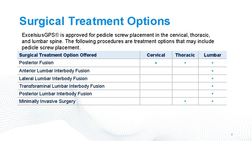 Surgical Treatment Options Excelsius. GPS® is approved for pedicle screw placement in the cervical,