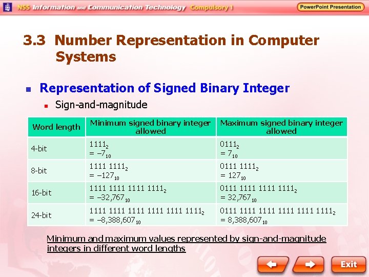 3. 3 Number Representation in Computer Systems n Representation of Signed Binary Integer n