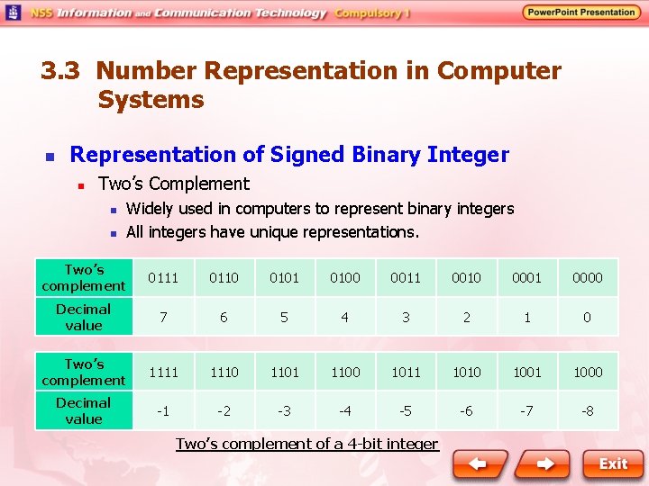3. 3 Number Representation in Computer Systems n Representation of Signed Binary Integer n