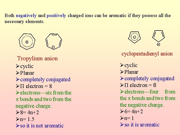 Both negatively and positively charged ions can be aromatic if they possess all the