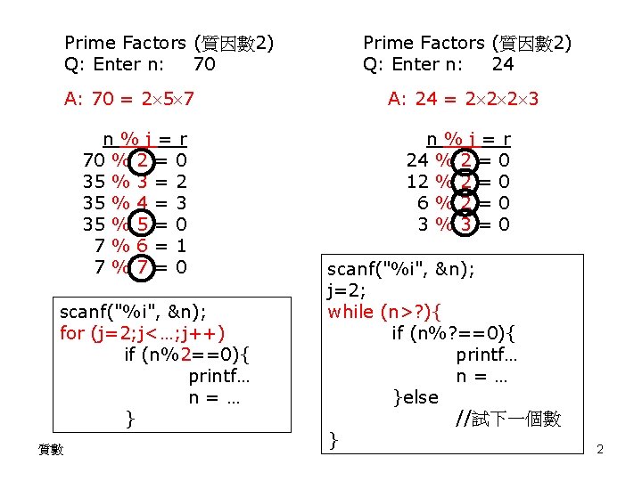 Prime Factors (質因數 2) Q: Enter n: 70 A: 70 = 2 5 7