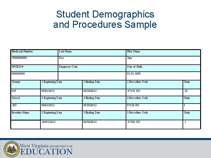 Student Demographics and Procedures Sample Medicaid Number Last Name First Name 00000 Doe Jane