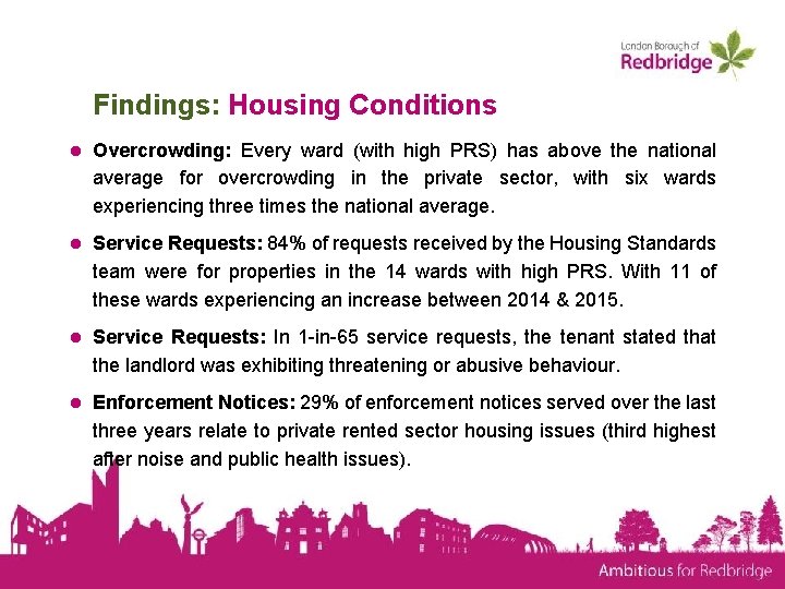 Findings: Housing Conditions ● Overcrowding: Every ward (with high PRS) has above the national