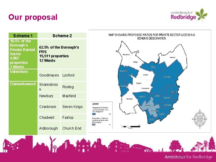 Our proposal Scheme 1 16. 5% of the Borough’s Private Rented Sector 4, 802