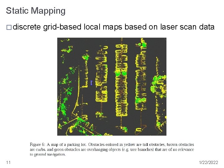 Static Mapping � discrete 11 grid-based local maps based on laser scan data 1/22/2022