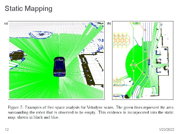 Static Mapping 12 1/22/2022 