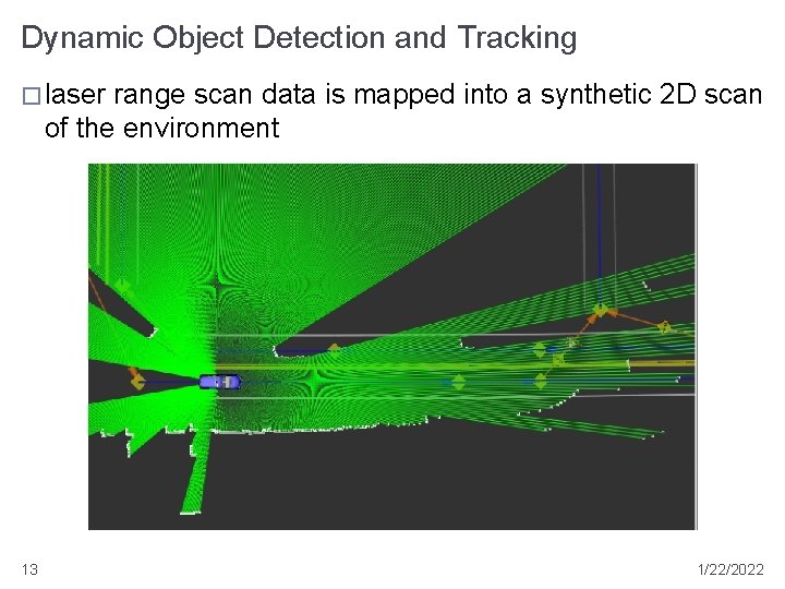Dynamic Object Detection and Tracking � laser range scan data is mapped into a
