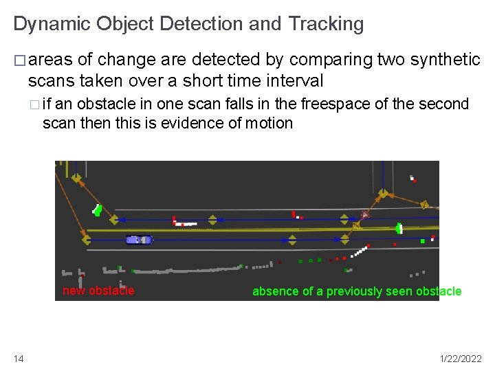 Dynamic Object Detection and Tracking � areas of change are detected by comparing two