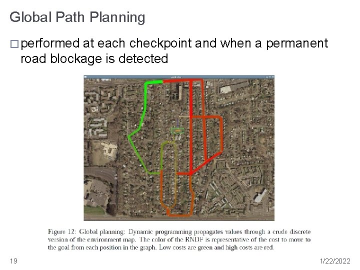Global Path Planning � performed at each checkpoint and when a permanent road blockage