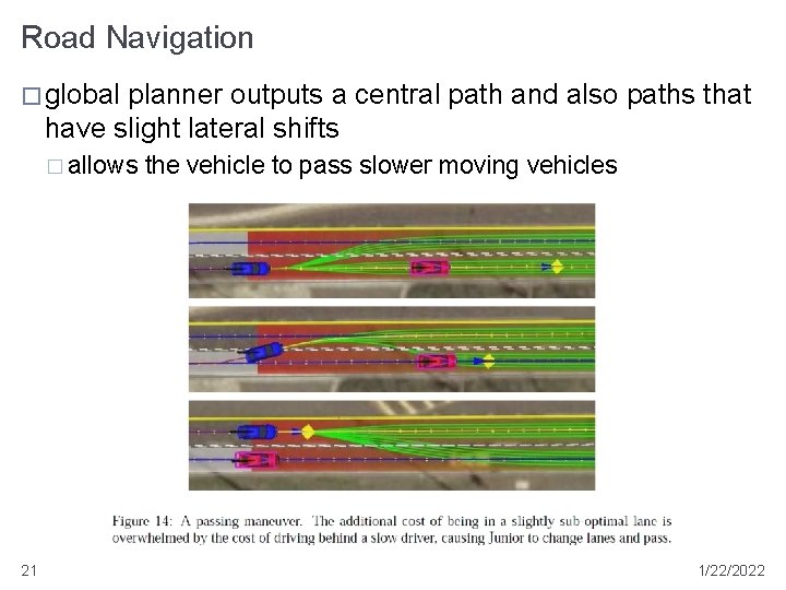 Road Navigation � global planner outputs a central path and also paths that have