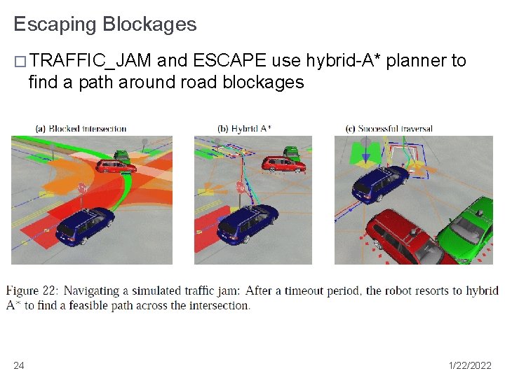 Escaping Blockages � TRAFFIC_JAM and ESCAPE use hybrid-A* planner to find a path around