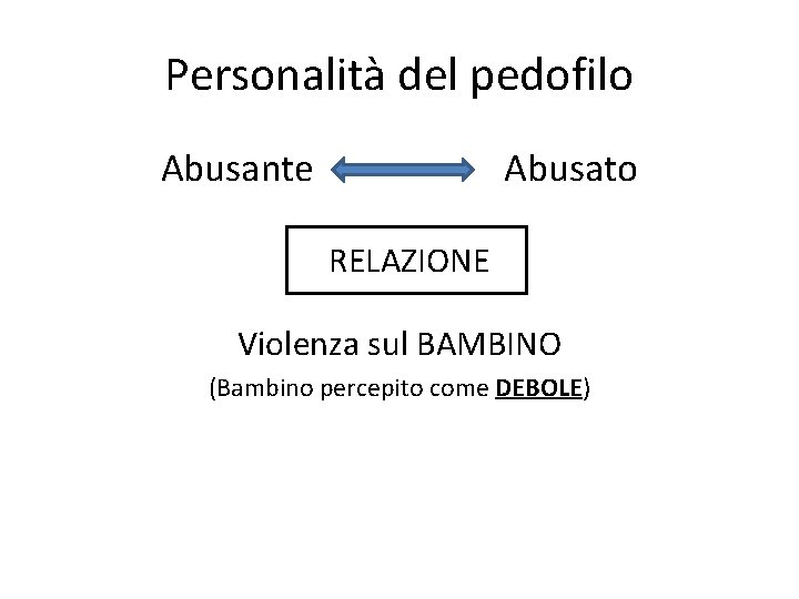 Personalità del pedofilo Abusante Abusato RELAZIONE Violenza sul BAMBINO (Bambino percepito come DEBOLE) 