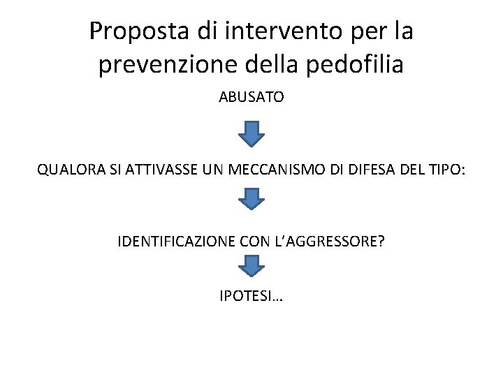 Proposta di intervento per la prevenzione della pedofilia ABUSATO QUALORA SI ATTIVASSE UN MECCANISMO