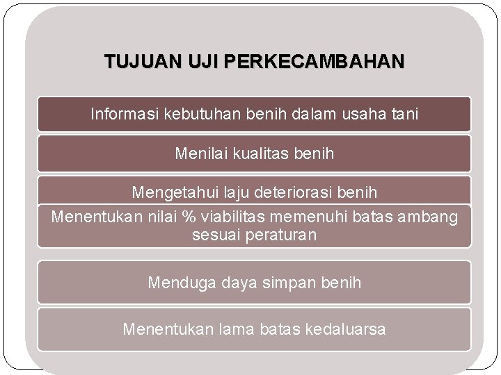 TUJUAN UJI PERKECAMBAHAN Informasi kebutuhan benih dalam usaha tani Menilai kualitas benih Mengetahui laju