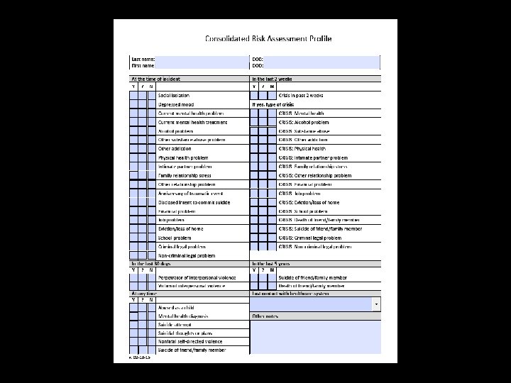 Risk factors 