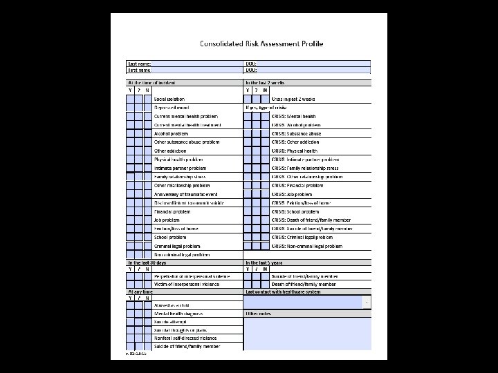 Risk factors 