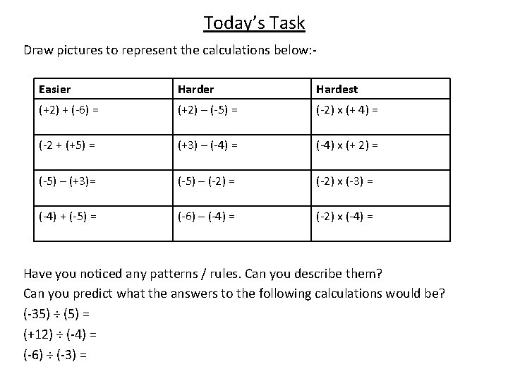 Today’s Task Draw pictures to represent the calculations below: Easier Hardest (+2) + (-6)