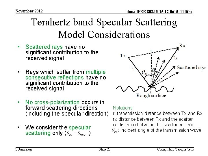 November 2012 doc. : IEEE 802. 15 -15 -12 -0615 -00 -0 thz Terahertz